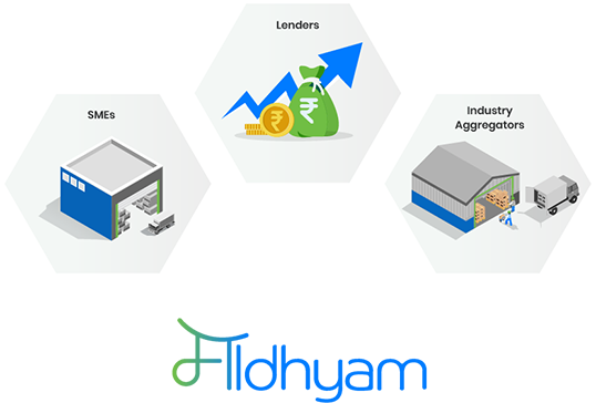 Maadhyam - A growth catalyst with infinite possibilities